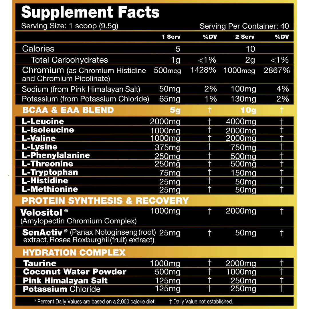 Performax Labs EAmino