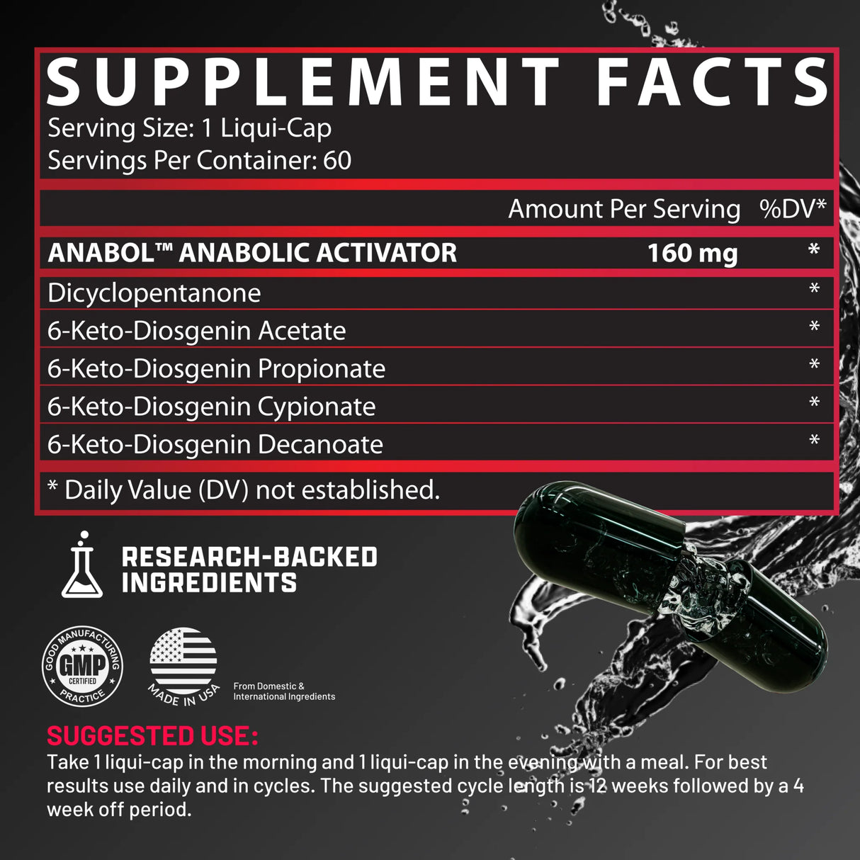 Nutrex Research Anabol Hardcore