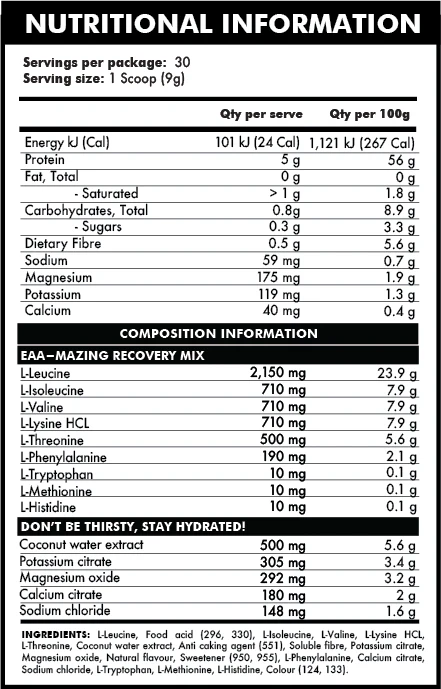 Biokey P.E.D (Performance Enhancing Drink)