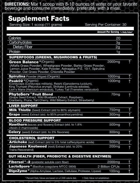 Performax Labs PhytoActiveMax