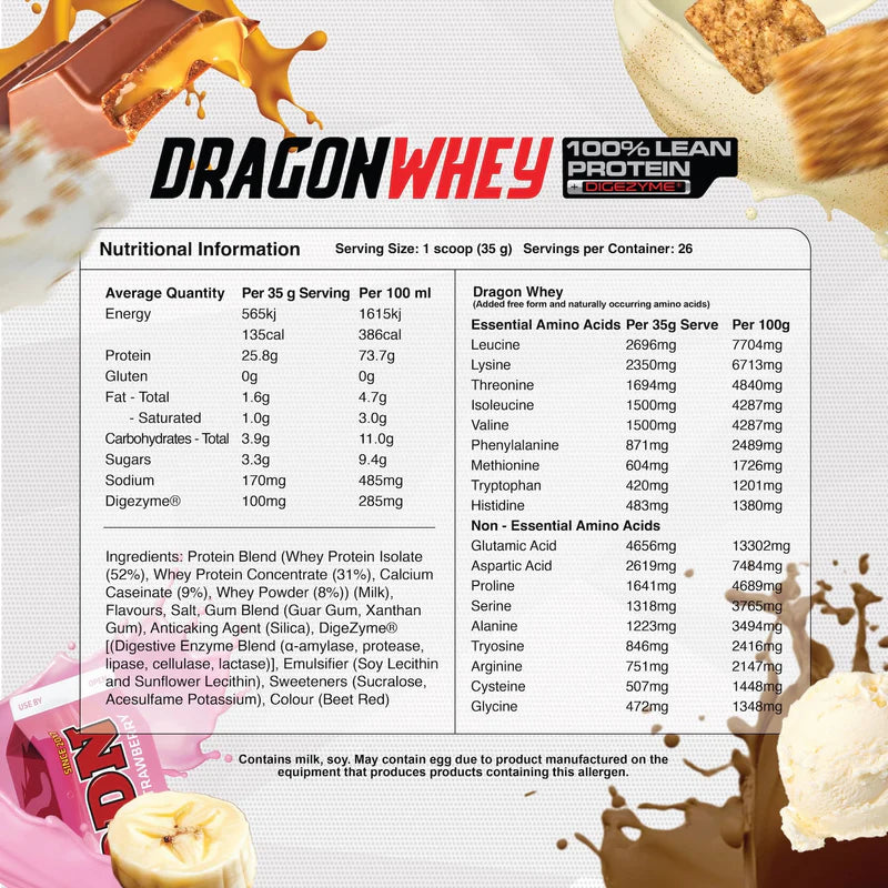 Red Dragon Nutritionals Whey Protein