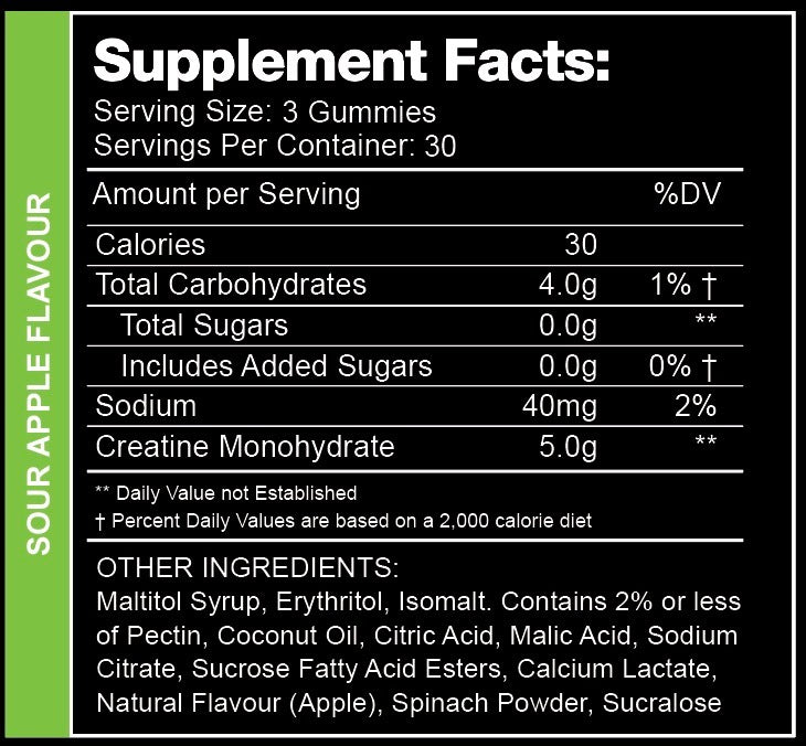 Swoleys Creatine Monohydrate Gummy Bears