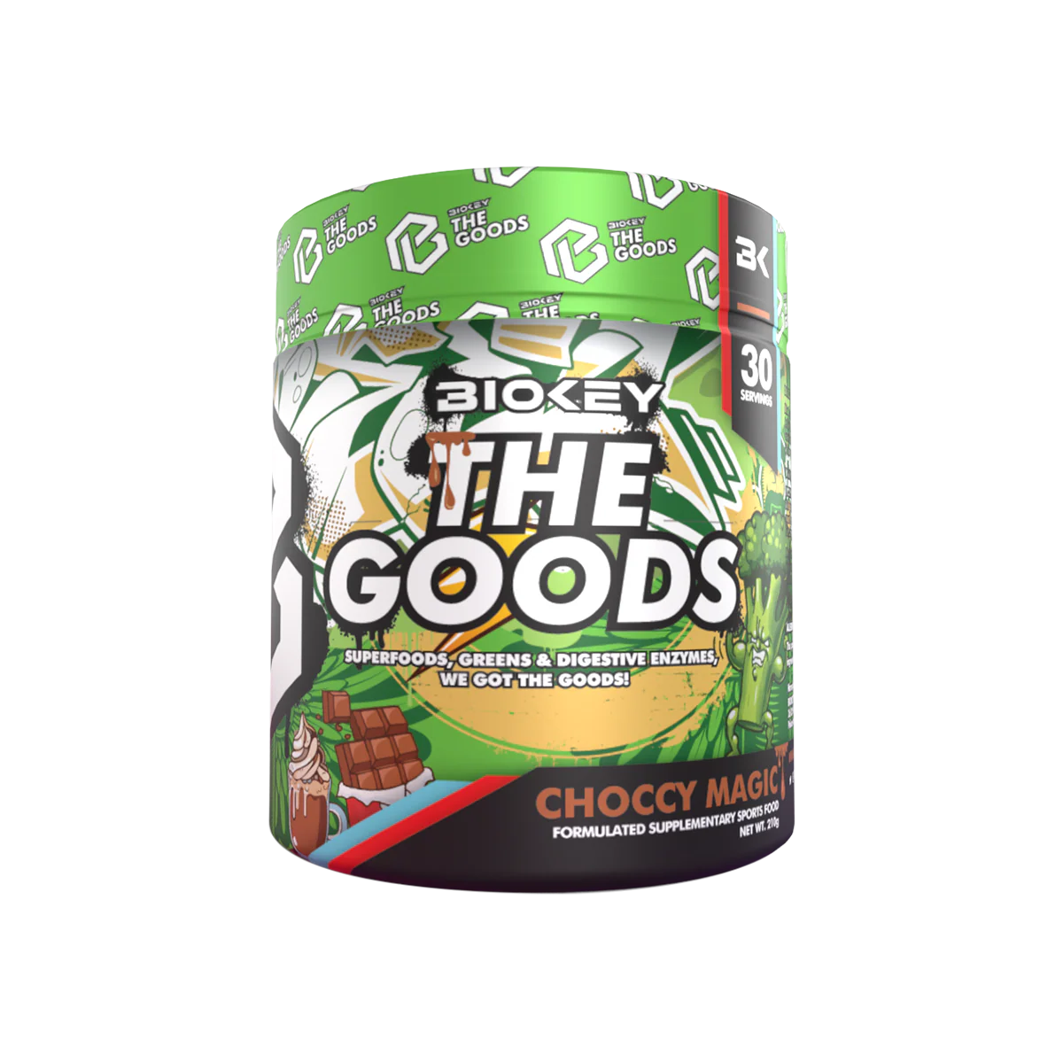 Biokey The Goods