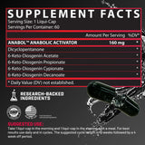 Nutrex Research Anabol Hardcore