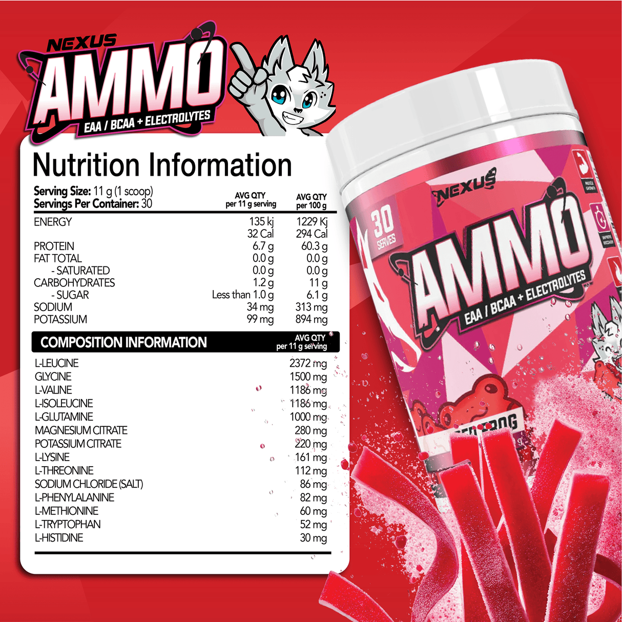 Nexus AMMO Aminos