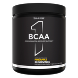 Rule 1 BCAA