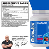 Evogen GlycoJect