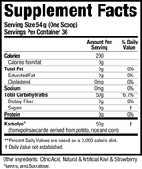 EFX Sports Karbolyn Fuel