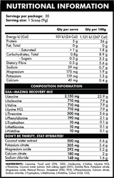 Biokey P.E.D (Performance Enhancing Drink)