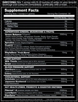 Performax Labs PhytoActiveMax