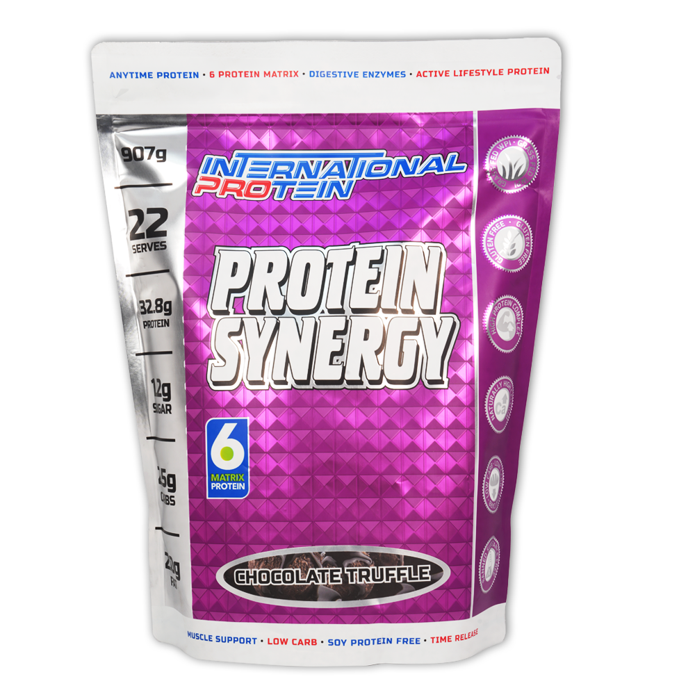 International Protein Protein Synergy