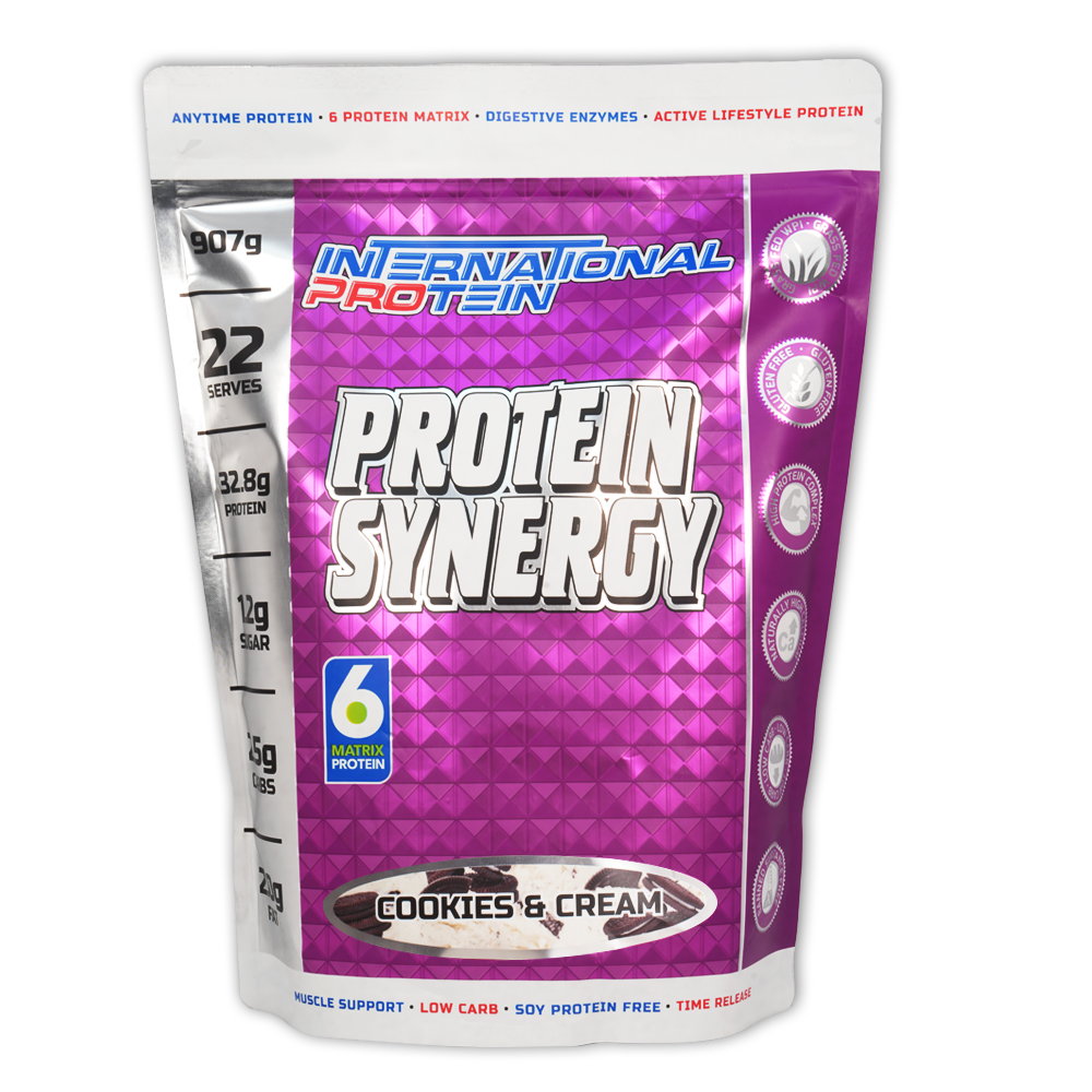 International Protein Protein Synergy