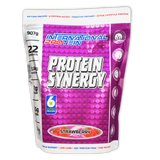 International Protein Protein Synergy