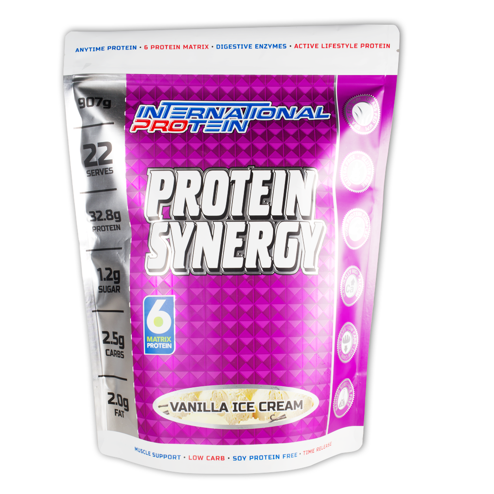 International Protein Protein Synergy