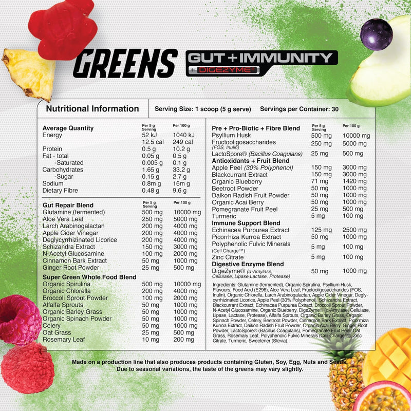 Red Dragon Nutritionals Greens Gut + Immunity