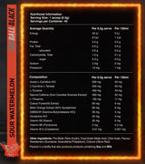 Red Dragon Nutritionals Fireball Black