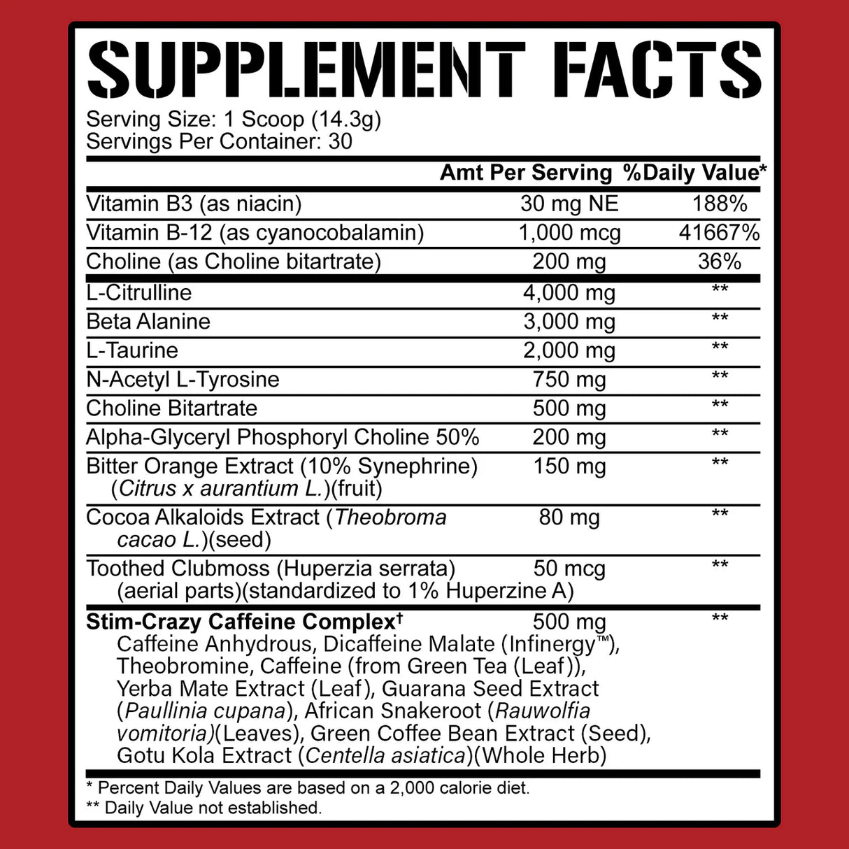 5% Nutrition 5150