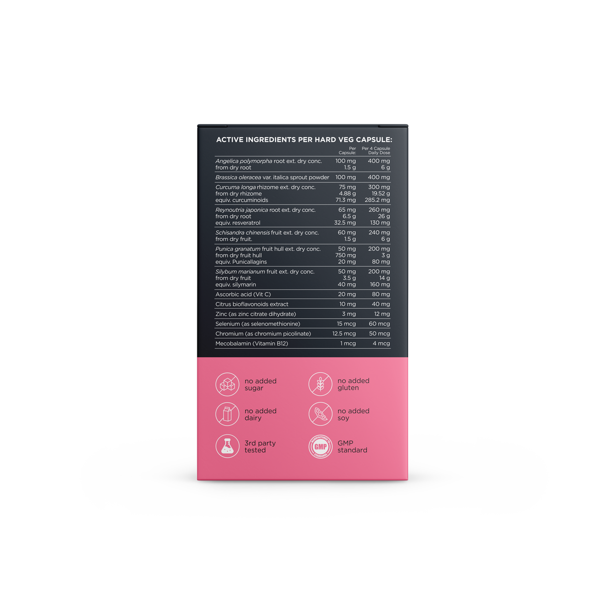 Switch Nutrition Estro Switch Capsules