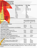 Red Dragon Nutritionals Fireball