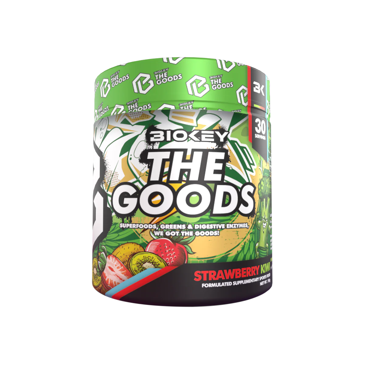 Biokey The Goods
