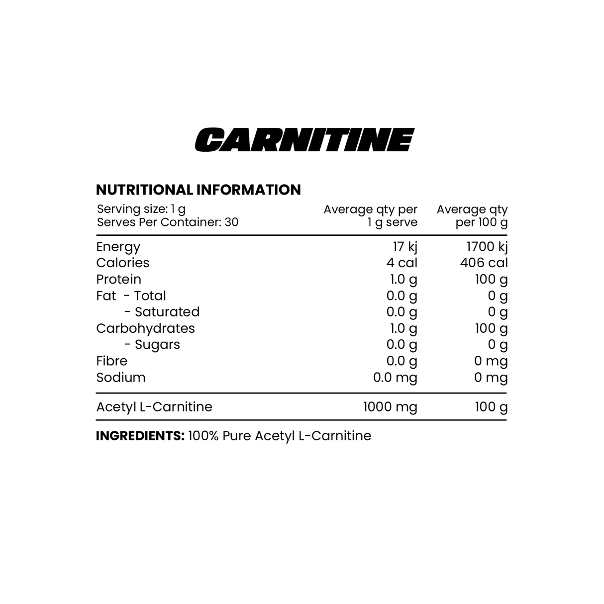 Zombie Labs Carnitine