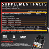 Nutrex Research Anabol Ripped