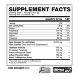 Apollon Nutrition Cluster Bomb