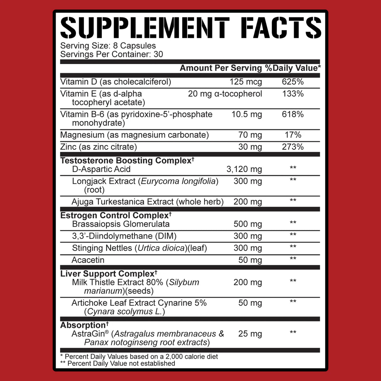 5% Nutrition Post Gear