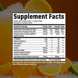 Raw Nutrition Pump