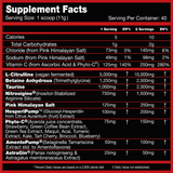 Performax Labs VasoMax