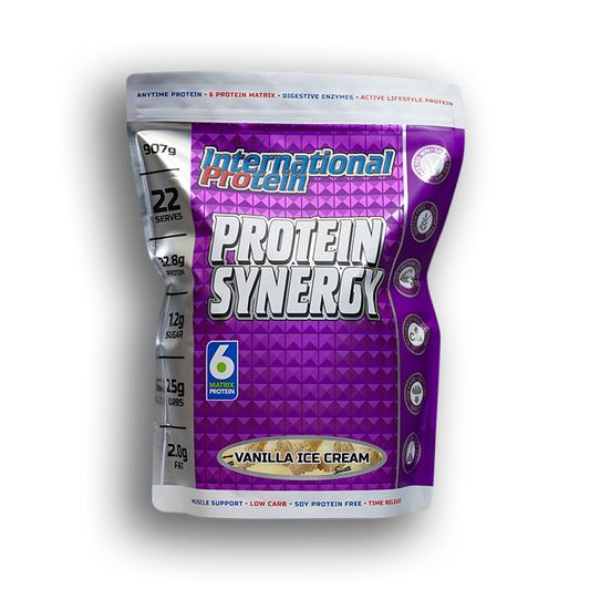 International Protein Synergy